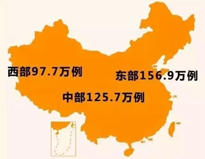 重磅！2021年度癌症统计报告出炉！